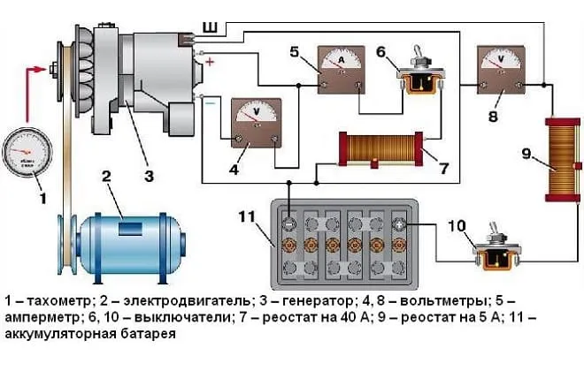 Схема зарядки уаз буханка инжектор
