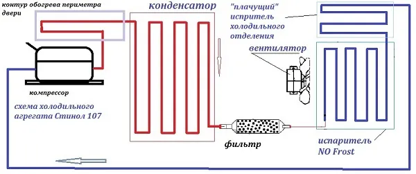 Стинол 107