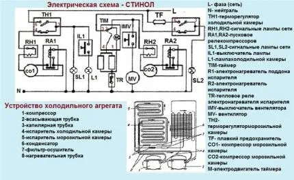 Электрическая схема Stinol