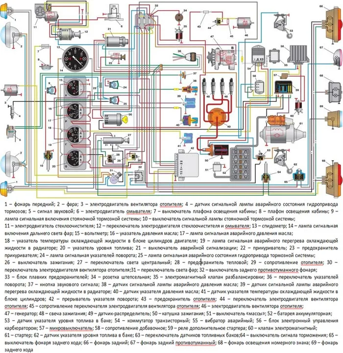 Электрическая схема УАЗ-3303