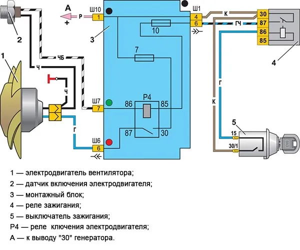 Схема подключения электровентилятора в карбюраторной ВАЗ 2107