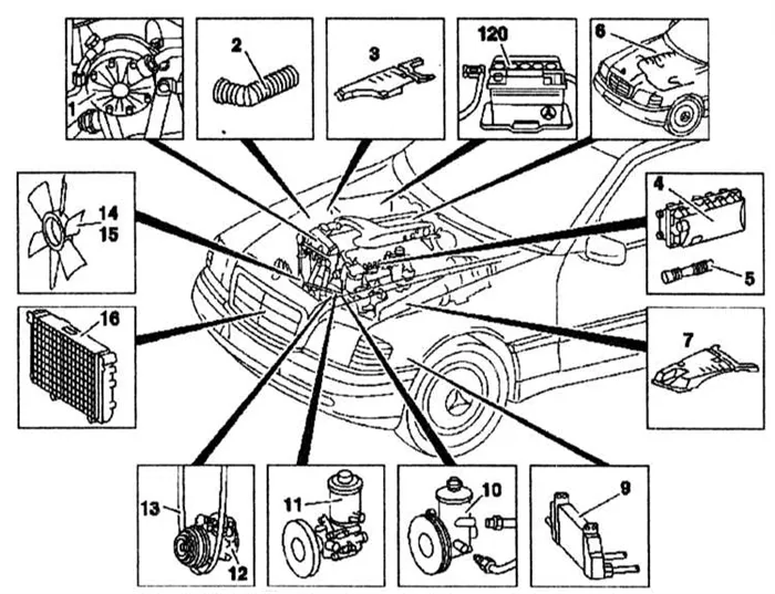 6-цилиндровые дизельные двигатели (OM603.971) Mercedes-Benz W140