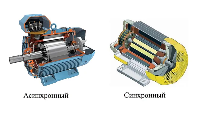 Различия между асинхронными и современными двигателями