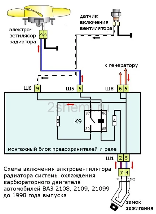 ventilyator-ohlazhdeniya-vaz-2.jpg