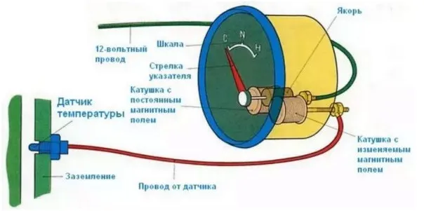 Схема подключения датчика температуры охлаждающей жидкости