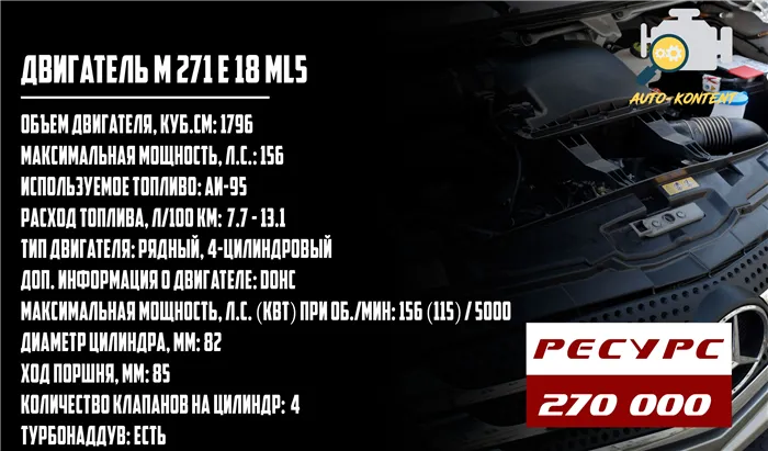 Двигатель M271E 18 ML