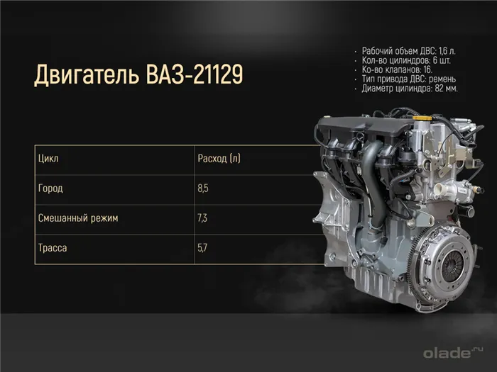 Обзор двигателя Lada XRay: двигатель ВАЗ-21129