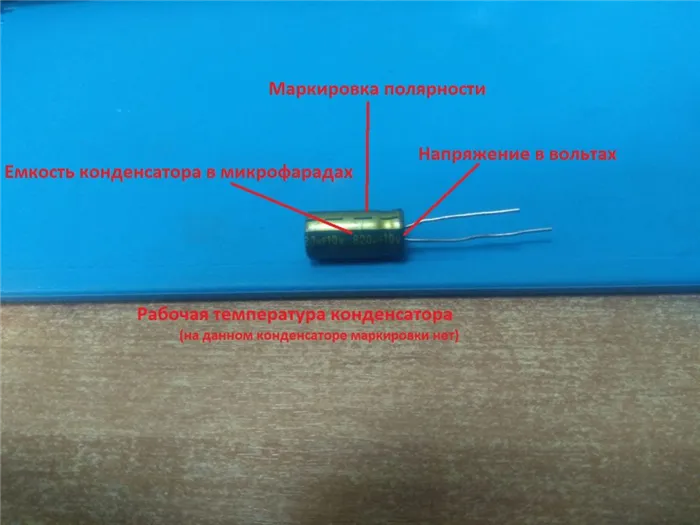 Характеристики конденсаторов