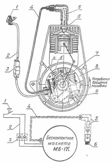 Схема Магнето Мотокультиватора Крот