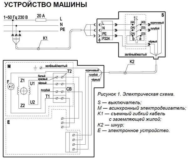 Схема электрическая комбинированного станка Мастер-Универсал 2500Е