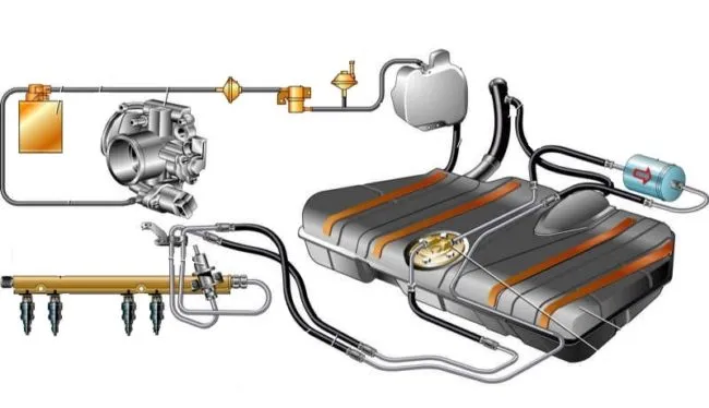 Схема топливной системы ВАЗ-2112