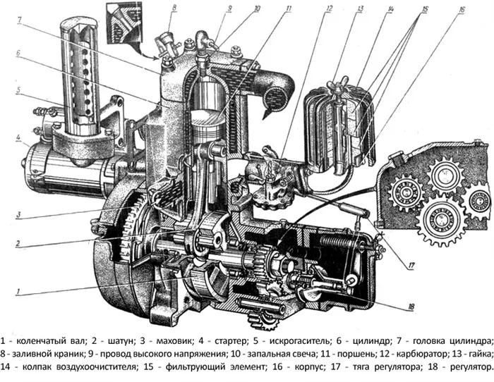 sxema-pd-10.