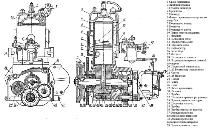 Дизайн PD10