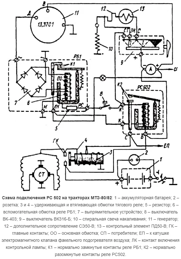Схема подключения PC502 для тракторов МТЗ-80 и 82