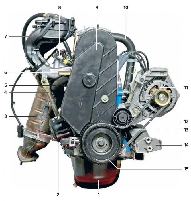 Характеристики мотора 11183