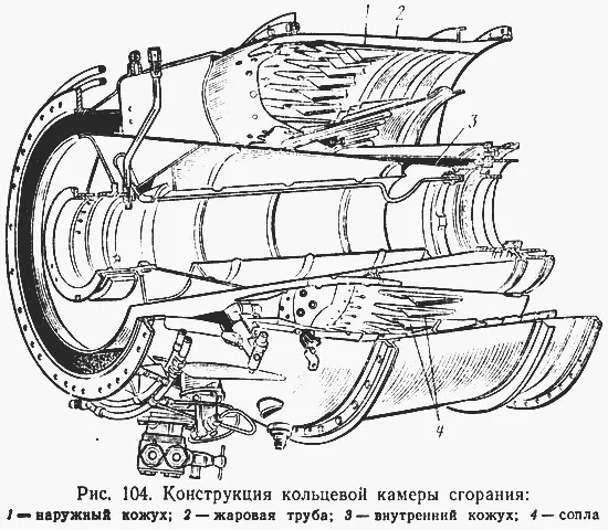 двигатель Т 80