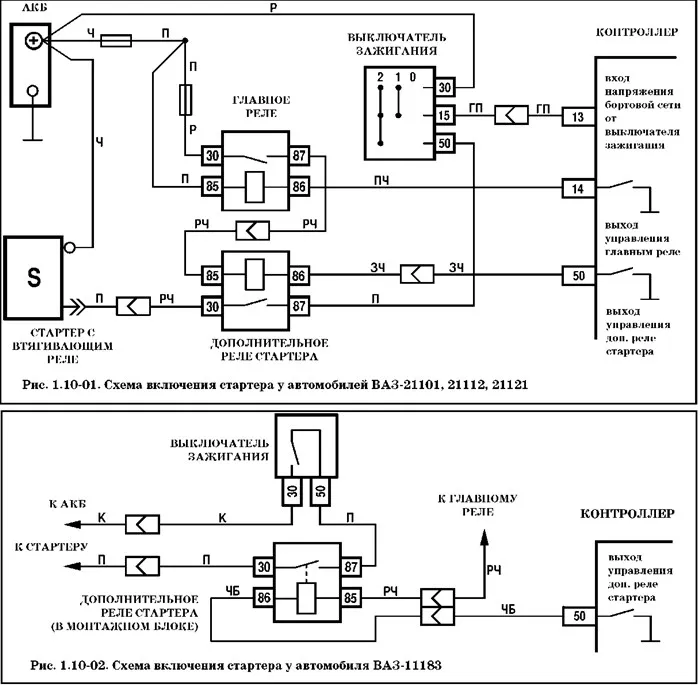 Горит Лампочка Бензина на Ваз 2107 Инжектор • Регулятор кислорода