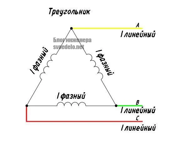 Соединение звезда и треугольник напряжение
