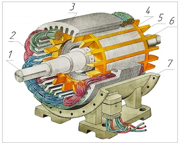 Как подключить трехфазный двигатель на 220: как создать 380 вольт из 220