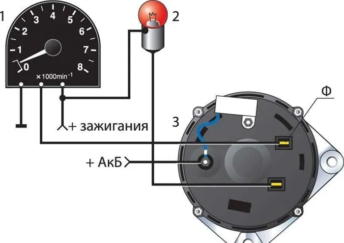 Как подключить тахометр от генератора