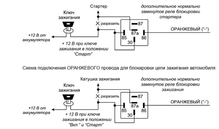 Сигнализация блокирует двигатель - что делать?