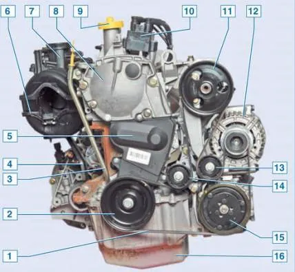 Κινητήρας Renault Logan 1.4 8 βαλβίδων: διάρκεια ζωής, ρύθμιση, απόδοση
