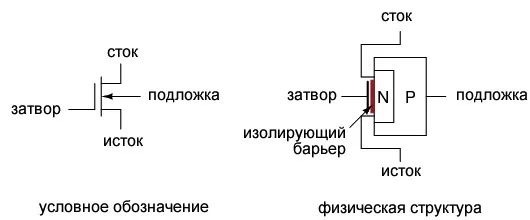 Схема транзистора с управляющим переходом