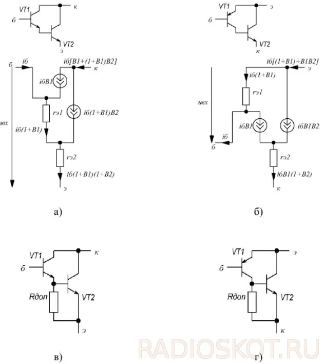 Структура однопереходного транзистора