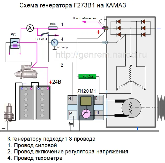 схема генератора Г273 на КАМАЗ