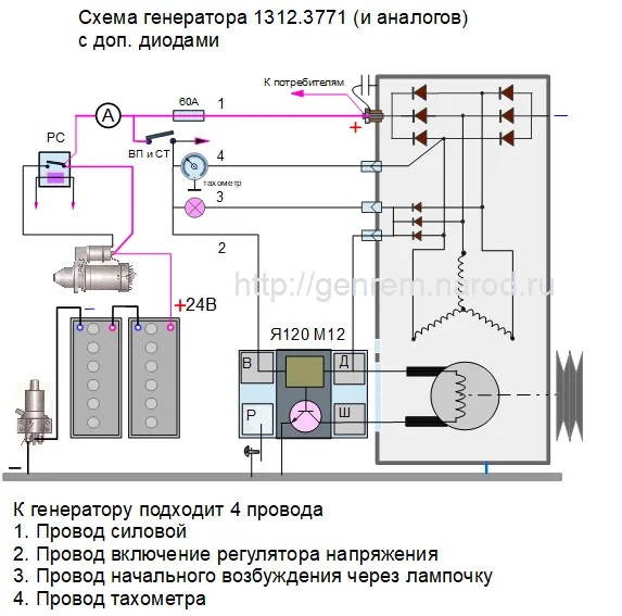 схема генератора 1322 на КАМАЗ