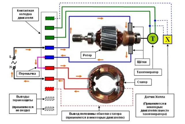 Схема подключения коллекторного двигателя