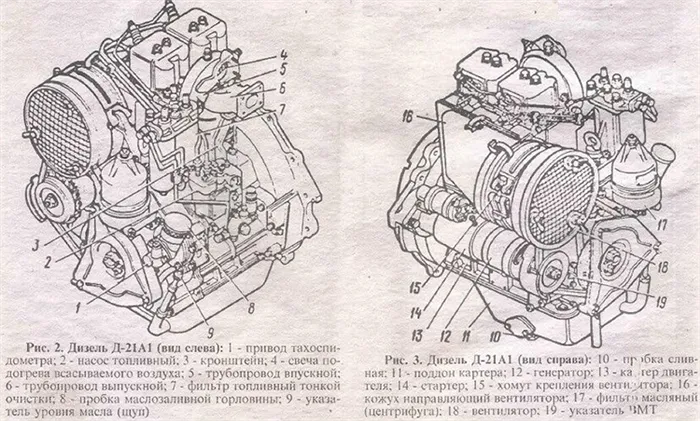 Трактор Т-25 - схема двигателя