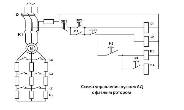 Схема плавного пуска асинхронных двигателей с фазнозамкнутым ротором