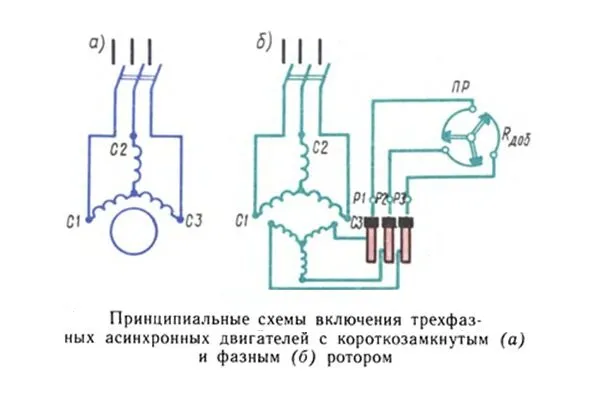 Схема подключения асинхронных двигателей