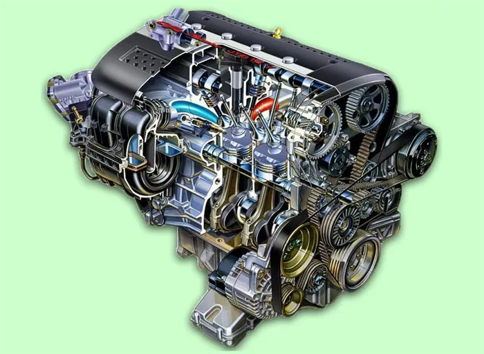 Механизмы и системы двигателей транспортных средств