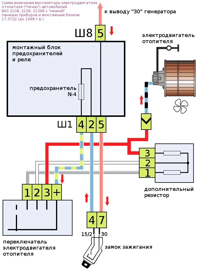 Схема отопительной системы ВАЗ 2107