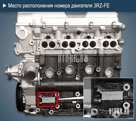 Номер двигателя Toyota 3RZ-FE.