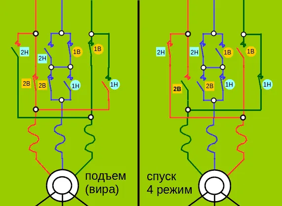 подъём и спуск в четвертом режиме