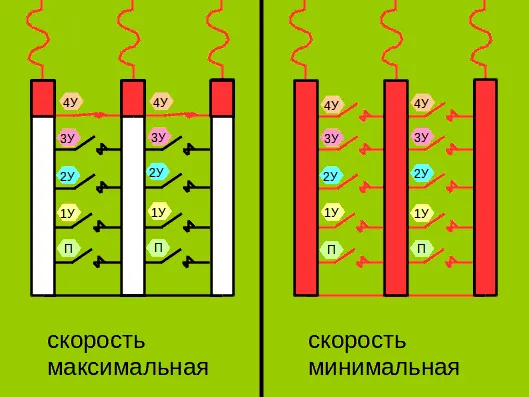 ток, идущий через резисторы в различных режимах