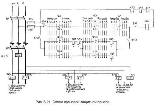 схема крановой защитной панели