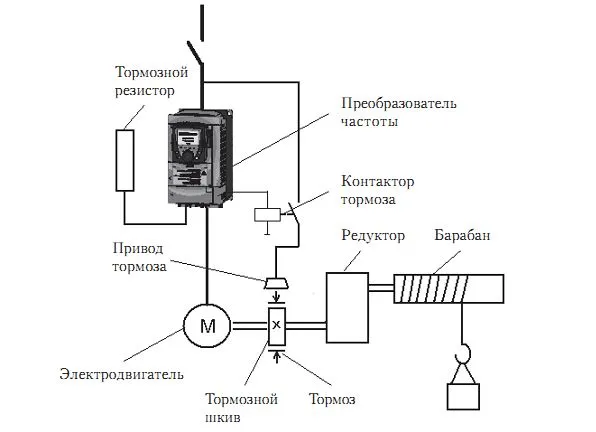 принципиальная электрическая схема кран-балки