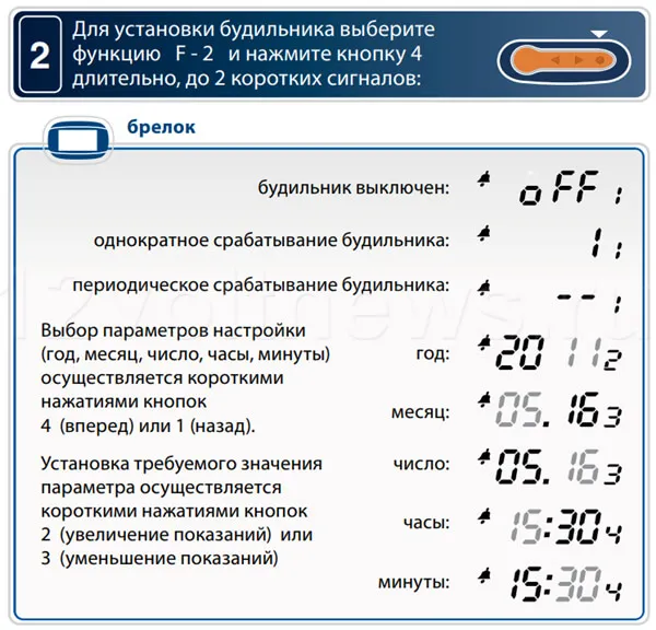 Настройка будильника на брелке Старлайн Е90