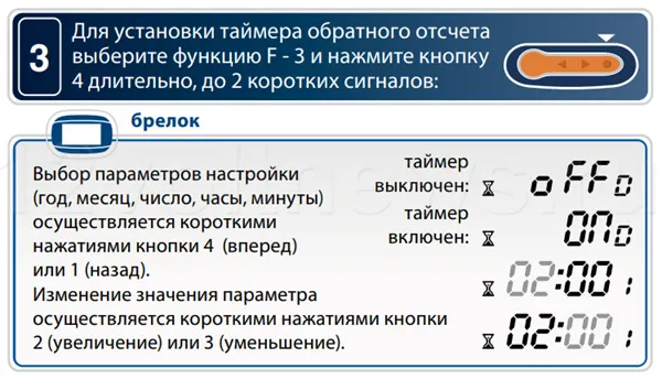 Настройка таймера на брелке Старлайн Е90