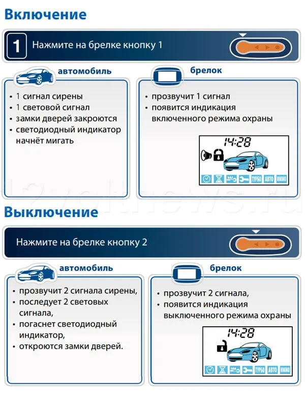 Включение, выключение охраны Старлайн Е90