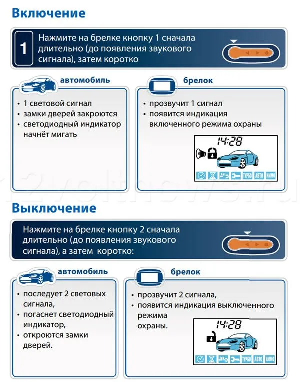 Включение, выключение охраны без звука Старлайн Е90