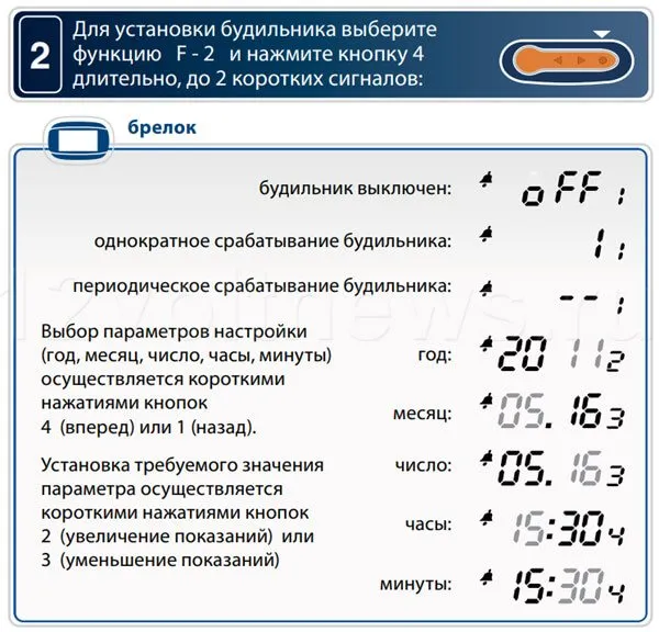 Настройка будильника на брелке Старлайн Е90