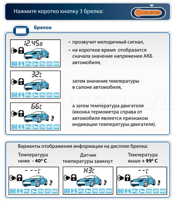 Отображение напряжения АКБ, температуры салона и двигателя на дисплее брелка Старлайн Е90