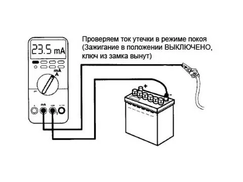 Как измерить ток заряда с помощью мультиметра