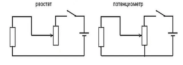 Переменные резисторы могут использоваться как реостаты или потенциометры.