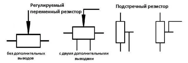 Определение переменных и адаптивных резисторов в схеме